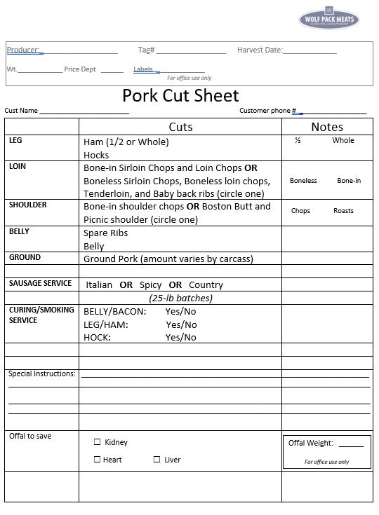 Pork Cut Sheet